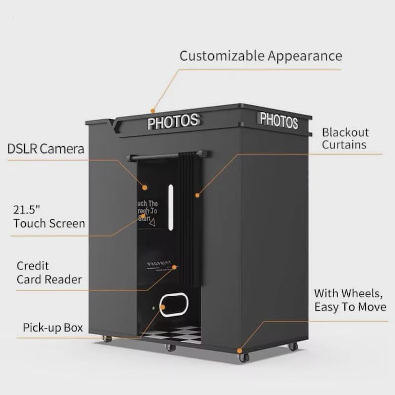 Enclosed Original Photobooth With Payment System Selfie Booth - Etsy