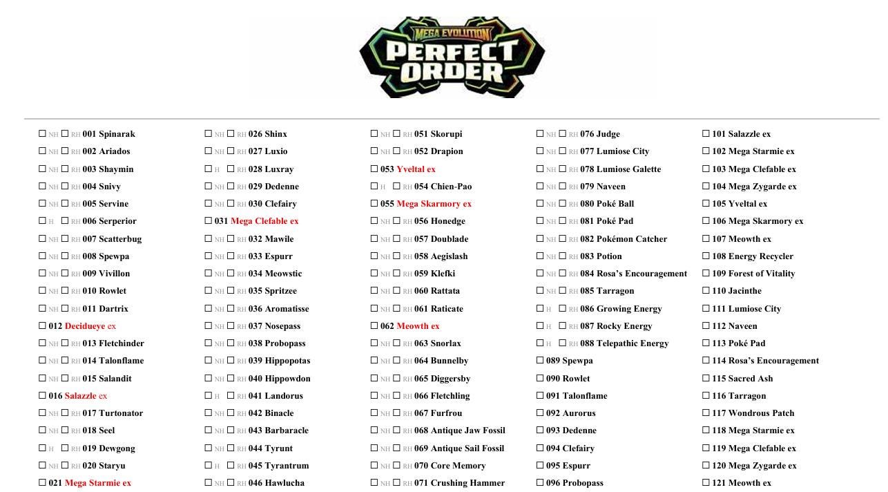Perfect Order Label Pokemon Perfect Order Master Set Checklist | Printable Binder Tracker ...