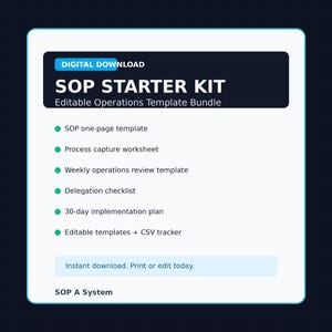 May include: A digital download SOP Starter Kit featuring an editable operations template bundle. The list includes an SOP one-page template, process capture worksheet, weekly operations review template, delegation checklist, 30-day implementation plan, and editable templates with a CSV tracker.