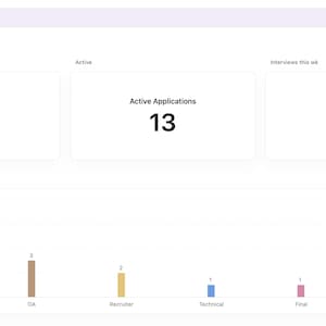 Notion Job Application Tracker: sistema operativo de búsqueda de empleo con IA para la preparación de entrevistas y panel de control del proceso de selección.