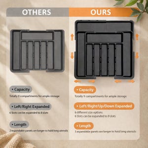 K&ouml;nnte beinhalten: Ein Vergleich von zwei dunkelgrauen Besteckorganisatoren. Der "Andere" Organizer hat 8 F&auml;cher, w&auml;hrend der "Unsere" Organizer 9 hat. Der "Unsere" Organizer hat 6 verschiedene Gr&ouml;&szlig;enoptionen und 3 erweiterbare Paneele.