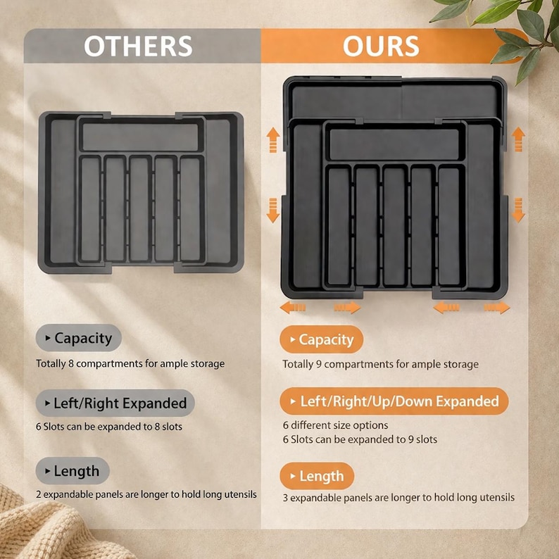 K&ouml;nnte beinhalten: Ein Vergleich von zwei dunkelgrauen Besteckorganisatoren. Der "Andere" Organizer hat 8 F&auml;cher, w&auml;hrend der "Unsere" Organizer 9 hat. Der "Unsere" Organizer hat 6 verschiedene Gr&ouml;&szlig;enoptionen und 3 erweiterbare Paneele.