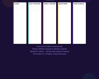 100-Day Habit Challenge Tracker | Daily Goal Planner | Wellness Journal (Digital Download)