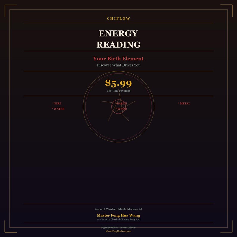 May include: A dark background with gold accents features the text "CHIFLOW ENERGY READING" and "Your Birth Element." A circular graphic displays elements and a price of $5.99. The text "Ancient Wisdom Meets Modern AI" is also present.