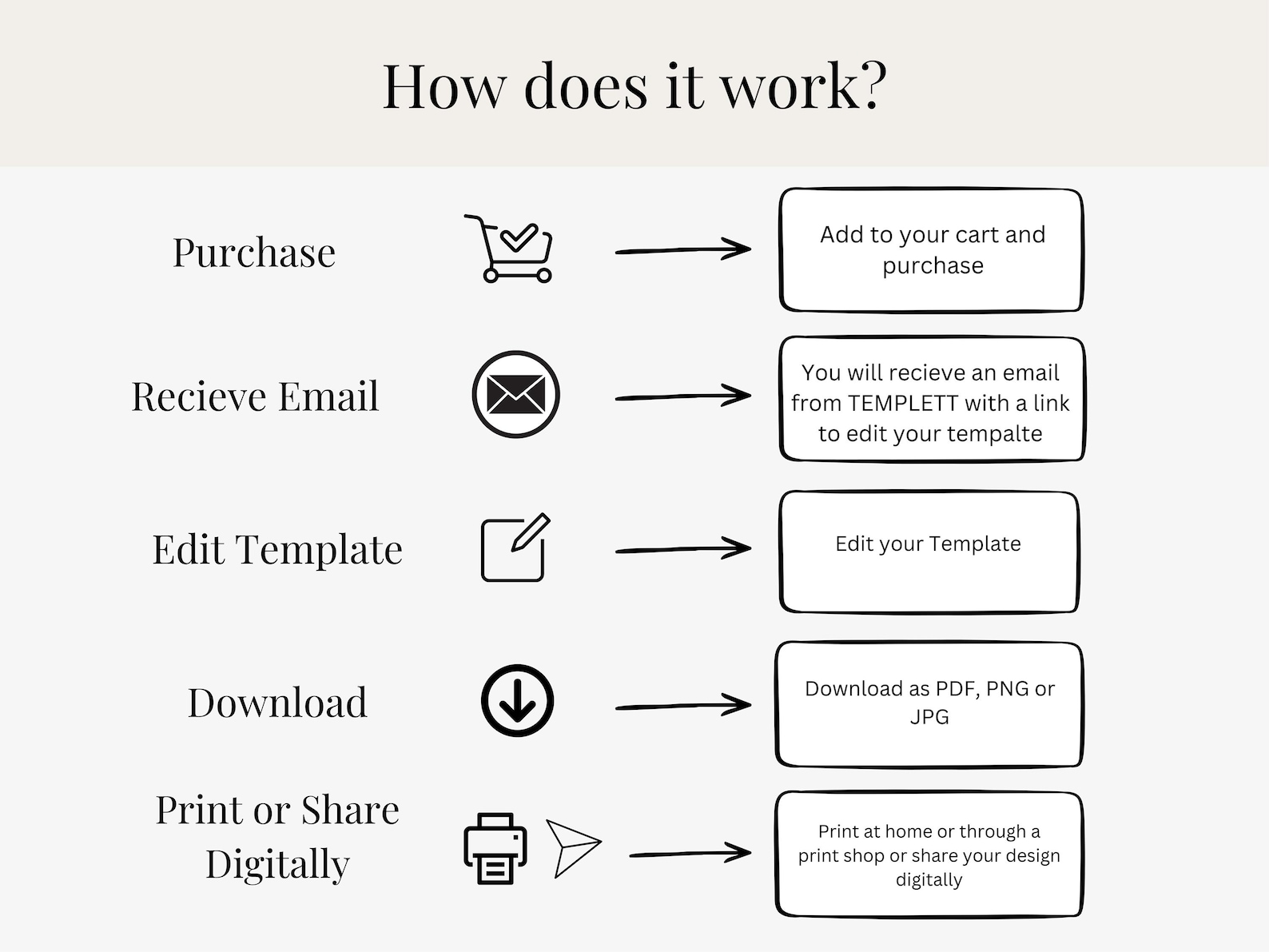 Mamma Mia Bachelorette Invitation, Mediterranean Bach Party Template ...