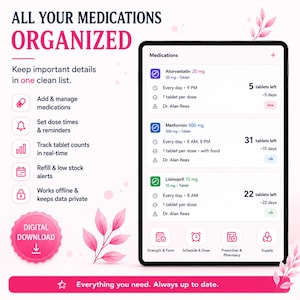 May include: A digital tablet displays a medication tracking app interface with lists for Atorvastatin, Metformin, and Lisinopril. The screen shows dosage schedules, tablet counts, and prescriber details. Text includes ALL YOUR MEDICATIONS ORGANIZED.