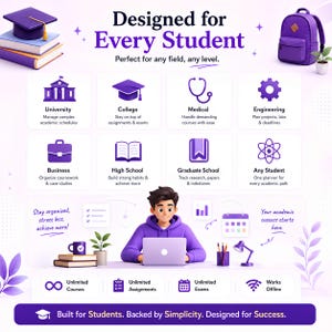 Puede incluir: Una infografía educativa en tonos morados titulada Designed for Every Student. Incluye iconos para universidad, estudios médicos, ingeniería, negocios y escuela secundaria. Un personaje central usa un portátil en un escritorio con calendario.