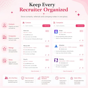 May include: A digital interface graphic titled Keep Every Recruiter Organized. It displays two columns for Contacts and Companies with search bars, entry lists, and rating scores. The layout includes icons for contacts, companies, ratings, and notes.