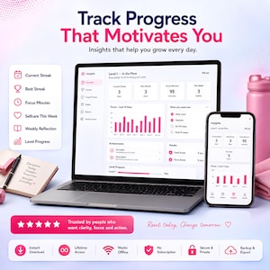 May include: A laptop and smartphone displaying a habit tracking dashboard with charts and progress bars. The screen shows text including Track Progress That Motivates You, Current Streak, and Level 1. A notebook with handwritten text sits nearby.