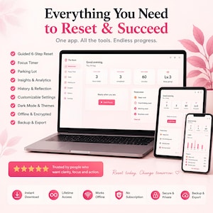 Puede incluir: Un portátil, una tableta y un teléfono inteligente muestran la interfaz de una aplicación de productividad en tonos rosa y blanco. El texto incluye "Everything You Need to Reset & Succeed" y una lista de funciones como "Guided 6-Step Reset".