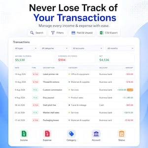 May include: A digital dashboard interface titled Never Lose Track of Your Transactions, featuring a table of financial data with columns for date, type, description, category, account, and amount, plus filter buttons and summary totals.