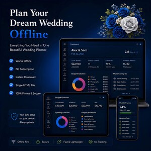 Op de afbeelding: Een digitale trouwplanner-interface weergegeven op een laptop, tablet en smartphone. Het donkere dashboard toont budgetoverzichten, checklists en leveranciersstatus. Tekst bevat Plan Your Dream Wedding Offline, Alex & Sam en diverse takenlijsten. Blauwe en witte rozen staan rechtsboven.