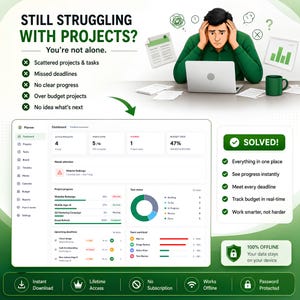Op de afbeelding: Een digitaal dashboard voor projectbeheer met actieve projecten, taakvoltooiing, budgetgebruik en teamwerkbelasting. De afbeelding bevat de tekst STILL STRUGGLING WITH PROJECTS? en SOLVED! naast een gestrest persoon achter een laptop.