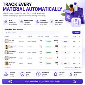 May include: A digital dashboard interface titled Track Every Material Automatically, displaying a table of raw materials including soy wax, fragrance oil, candle wicks, glass jars, and cotton yarn with columns for SKU, supplier, unit cost, status, and stock value.