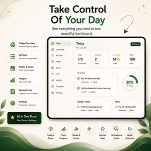 May include: A digital dashboard interface displayed on a screen, featuring a sidebar with navigation icons and labels like Today, All Tasks, and Habits. The main view shows task counts, overdue items, a progress circle, and a focus section.