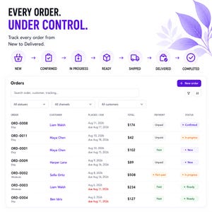 Pode incluir: Uma interface de painel digital intitulada EVERY ORDER. UNDER CONTROL. com uma barra de progresso e ícones para New, Confirmed, In Progress, Ready, Shipped, Delivered e Completed. Abaixo, uma tabela lista pedidos, nomes de clientes e status.