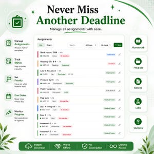 以下が含まれることがあります： Never Miss Another Deadlineというテキストが表示されたデジタル課題管理インターフェース。ダッシュボードには、ステータスインジケーター、進捗率、期限を含む学術的なタスクリストが表示されており、コースや課題の種類ごとに整理されています。