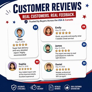 May include: A customer review graphic featuring the text CUSTOMER REVIEWS, REAL CUSTOMERS. REAL FEEDBACK. Trusted by Buyers Across the USA & Canada. It displays five individual testimonials with names, dates, five-star ratings, and written feedback.