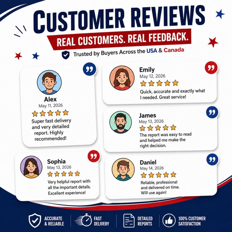 May include: A customer review graphic featuring the text CUSTOMER REVIEWS, REAL CUSTOMERS. REAL FEEDBACK. Trusted by Buyers Across the USA & Canada. It displays five individual testimonials with names, dates, five-star ratings, and written feedback.