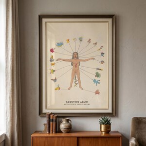May include: Framed vintage print featuring a nude figure with outstretched arms, surrounded by colorful illustrations. The print is labeled "Agostino Aglio, Antiquities of Mexico 1833-48" and is displayed in a gold-toned frame. The artwork is displayed on a wooden cabinet.