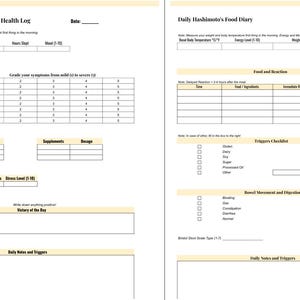 Op de afbeelding: Twee pagina's met afdrukbare gezondheidslogboeken. De linkerpagina heet "Daily Hashimoto's Disease Health Log" met symptoomchecklists en medicatie/supplement secties. De rechterpagina is "Daily Hashimoto's Food Diary" met voedselreactie- en triggerchecklists.