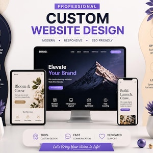 Könnte beinhalten: Werbebild für maßgeschneiderte Website-Design-Dienstleistungen. Das Bild zeigt einen Computer, ein Tablet und ein Smartphone, die Website-Mockups anzeigen. Text enthält "Custom Website Design" und "Elevate Your Brand."