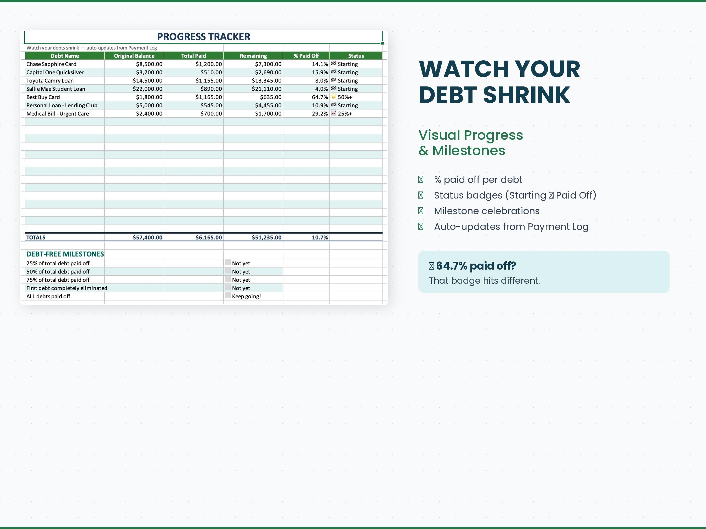 Debt Destroyer 2026 Spreadsheet, Excel, Google Sheets, Snowball ...
