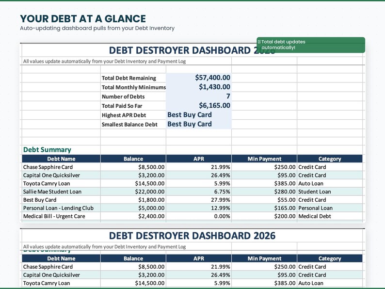 Debt Destroyer 2026 Spreadsheet, Excel, Google Sheets, Snowball ...