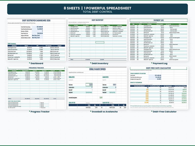 Debt Destroyer 2026 Spreadsheet, Excel, Google Sheets, Snowball ...