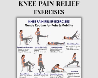 Esercizi per alleviare il dolore al ginocchio (stampabili), allenamento per il dolore all'articolazione del ginocchio, routine di terapia delicata per il ginocchio, esercizi di riabilitazione a basso impatto (PDF).