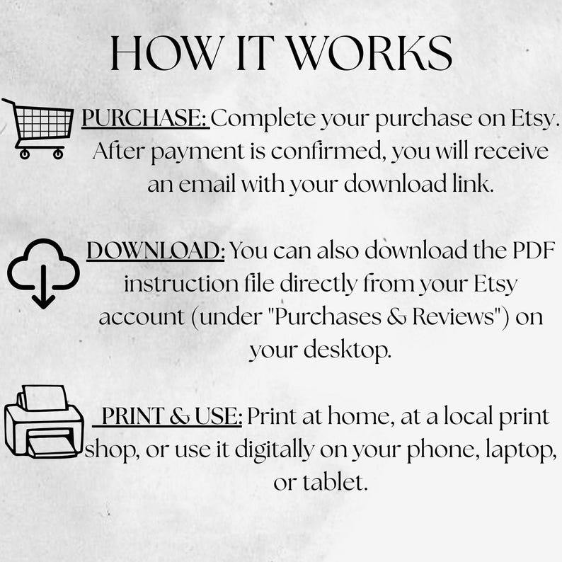 Pode incluir: Um gr&aacute;fico com o t&iacute;tulo "HOW IT WORKS" e instru&ccedil;&otilde;es para comprar, baixar e imprimir um produto digital. Inclui &iacute;cones de um carrinho de compras, uma nuvem com seta para baixo e uma impressora.
