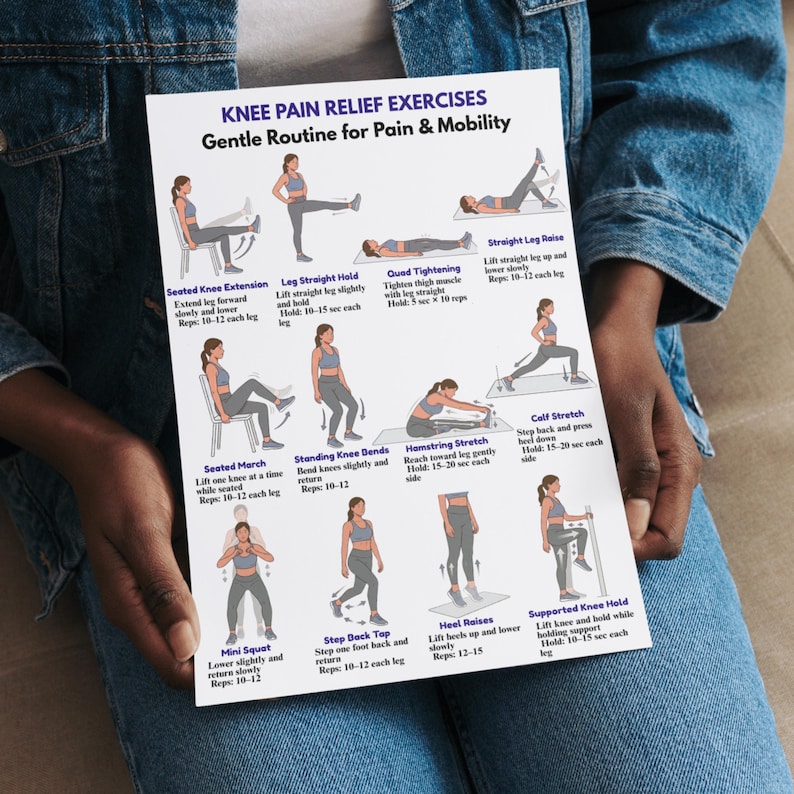 Knee Pain Relief Exercises Printable, Knee Joint Pain Workout, Gentle ...