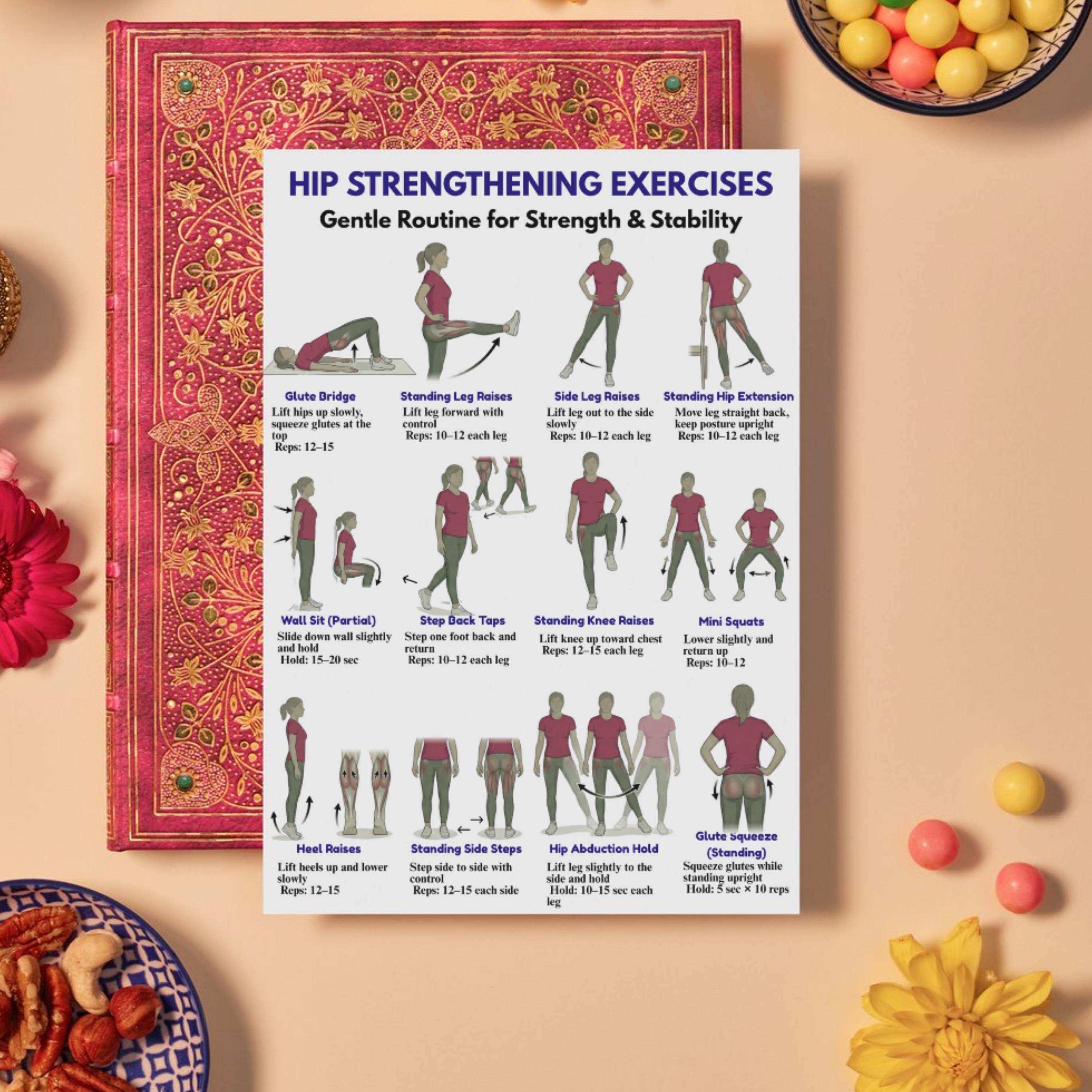 Hip Basicplus Chart.pdf Hip Strengthening Exercises Printable, Hip Stability Workout, Glute ...