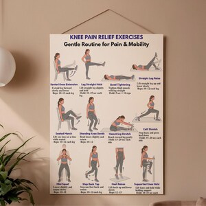 May include: A poster with the title "Knee Pain Relief Exercises" displays illustrations of various exercises for pain and mobility. The exercises include leg raises, hamstring stretches, and squats, with instructions for each.