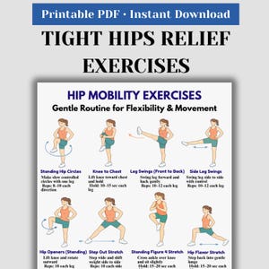 Op de afbeelding: Afdrukbare PDF met oefeningen voor het verlichten van strakke heupen. De afbeelding toont illustraties van heupmobiliteitsoefeningen, waaronder staande heupcirkels, knie naar borst, beenswings en heupflexor stretches. Tekst bevat oefennamen en instructies.