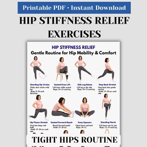 Könnte beinhalten: Ein druckbares PDF mit dem Titel "HIP STIFFNESS RELIEF EXERCISES" mit einer "Sanften Routine für Hüftmobilität & Komfort". Die Übungen umfassen stehende Hüftkreise, Knieheben im Sitzen, seitliche Beinheben, Step-Back-Dehnung, Hüftbeuger-Dehnung, etc.
