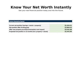 Strumento di monitoraggio del patrimonio netto / Calcolatore di investimenti immobiliari / Pianificatore di portafoglio azionario (Download digitale)