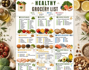 Healthy Grocery List Printable | Healthy Food List | Whole Foods Guide | Kitchen Food Chart PDF | US Letter + A4 + A5