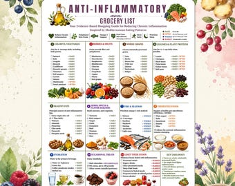Anti-Inflammatory Grocery List PDF | Anti Inflammatory Food List Printable | Healthy Shopping Checklist | US Letter | A4 | A5