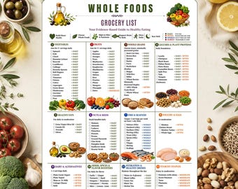 Whole Foods Grocery List Printable PDF | Whole Food List | Healthy Grocery Checklist | Kitchen Food Guide | US Letter | A4 | A5