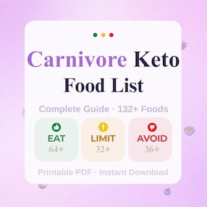 Peut inclure: Graphique numérique avec le texte "Carnivore Keto Food List" en violet. Il comprend des sections pour "Eat", "Limit" et "Avoid" avec les nombres d'aliments correspondants. Le fond est de couleur lavande.