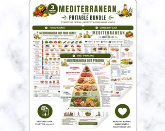 Mediterranean Diet Bundle Printable | Food Chart, Grocery List, Pyramid (Digital Download)