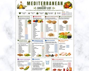 Mediterranean Grocery List Printable PDF | Mediterranean Diet Food Guide | Healthy Shopping Checklist | Mediterranean Food List
