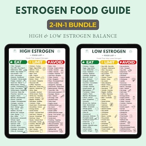 May include: Two digital tablets display an "Estrogen Food Guide" with "High" and "Low" estrogen food lists. The "High Estrogen" list includes foods to eat, limit, and avoid, such as tofu, soy milk, and soda. The "Low Estrogen" list has similar categories.