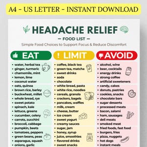 May include: A digital download food list for headache relief, with three columns: Eat, Limit, and Avoid. The Eat column lists foods like water, herbal tea, and oats. The Limit column includes coffee, chocolate, and soda. The Avoid column lists alcohol, energy drinks, and candy.