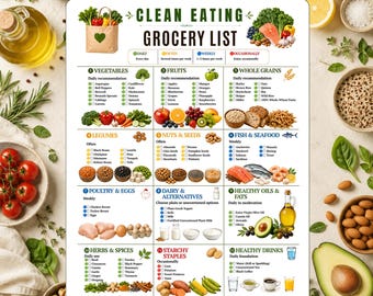 Clean Eating Grocery List Printable | Healthy Food Guide | Whole Food Shopping List PDF | Kitchen Food Chart | US Letter + A4 + A5