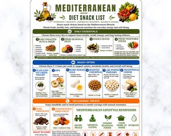 Mediterranean Diet Snack List Printable PDF | Healthy Snack Guide | Mediterranean Diet Food Chart | Heart Healthy Snack List