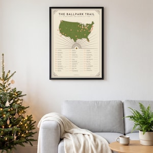May include: A framed poster titled The Ballpark Trail featuring a green map of the United States with orange location markers, a list of cities, and sunburst graphic elements on a cream background, enclosed in a thin black frame.