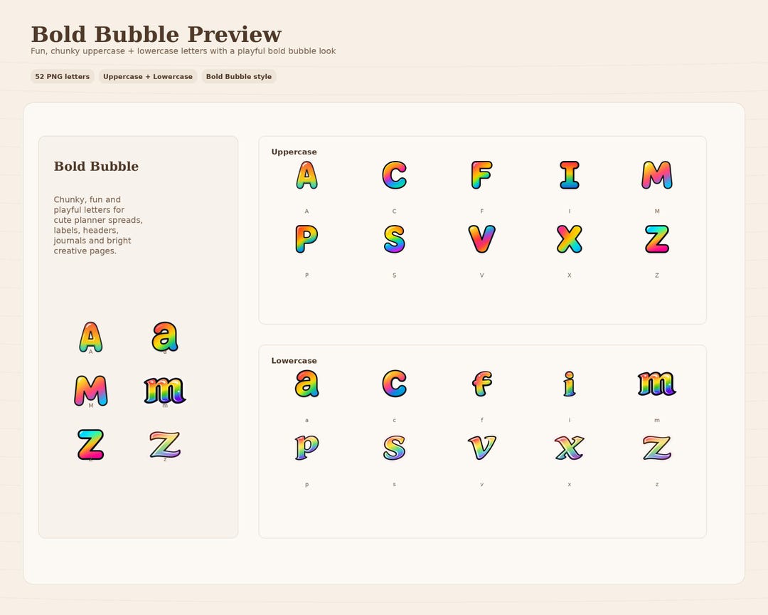 Alphabet Stickers Bundle, Kawaii Gothic Bubble Serif PNG Letters ...