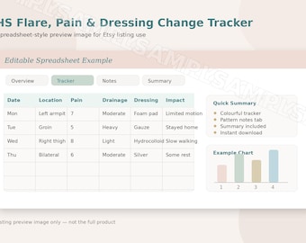 HS Flare Care Tracker | Hidradenitis Suppurativa Pain, Drainage & Dressing Change Log | Printable PDF + Spreadsheet
